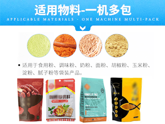 包装范围