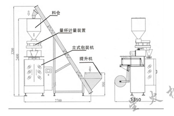 全自动孜然粉包装机设计图