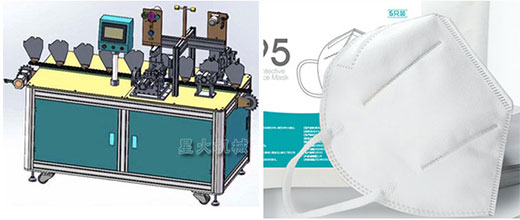 星火安徽自动化n95口罩生产设备展示